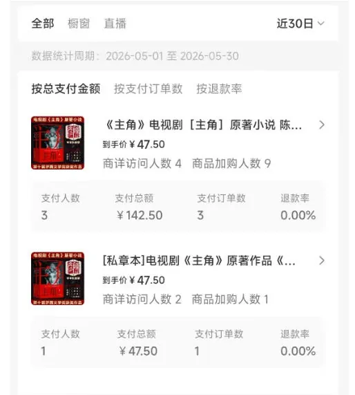 最新AI书单变现实战课,学会蹭电视剧热度,追热点书籍,快速变现,出单100+,日入四位数