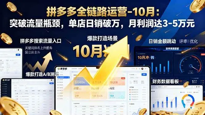 e88197b1b548c0d7a8c644f3f4a7feaf.jpeg (16462期)拼多多全链路运营-10月:突破流量瓶颈,单店日销破万,月利润达3-5万元