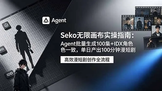 Seko无限画布实操指南：Agent批量生成100集+IDX角色一致，单日产出100分钟漫短剧