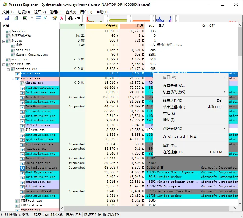 c960519c9100a2b2c6571caf35c9cbf2.png Process Explorer v17.12汉化版