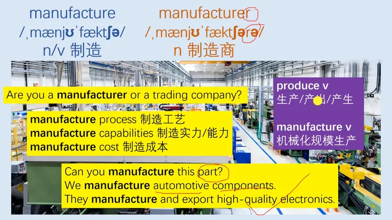 ec4134488fafa4571665ecff321d7a4c.png Mr曹·实用外贸制造业英语课程