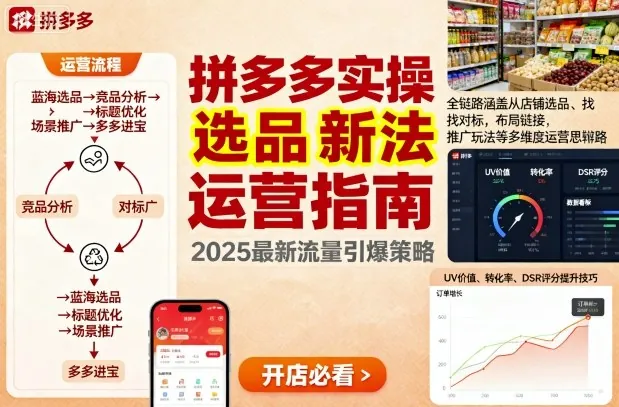 王校长9月12拼多多实操新玩法，全链路涵盖从店铺选品、找对标，布局链接，推广玩法等多维度运营思路
