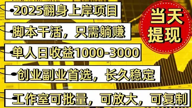 e933c760070adac39af73048d59fd489.jpeg (16501期)2025翻身上岸项目脚本干活,内部客户经理内部开号,单人日收益1000-300…