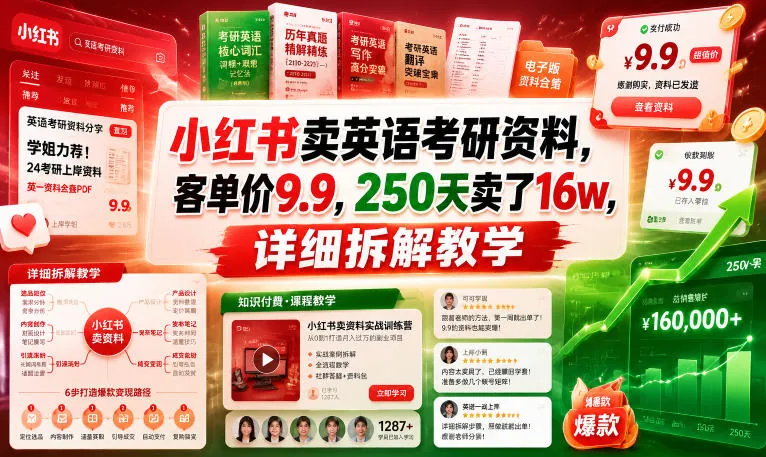 cfd79160940365ce42f077da9d90bda0.jpeg 小红书卖英语考研资料,客单价9.9,250天卖了16w,详细拆解教学