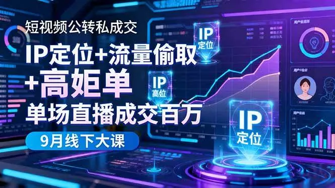 （16406期）短视频公转私成交9月线下大课，IP定位+流量偷取+高客单，单场直播成交百万