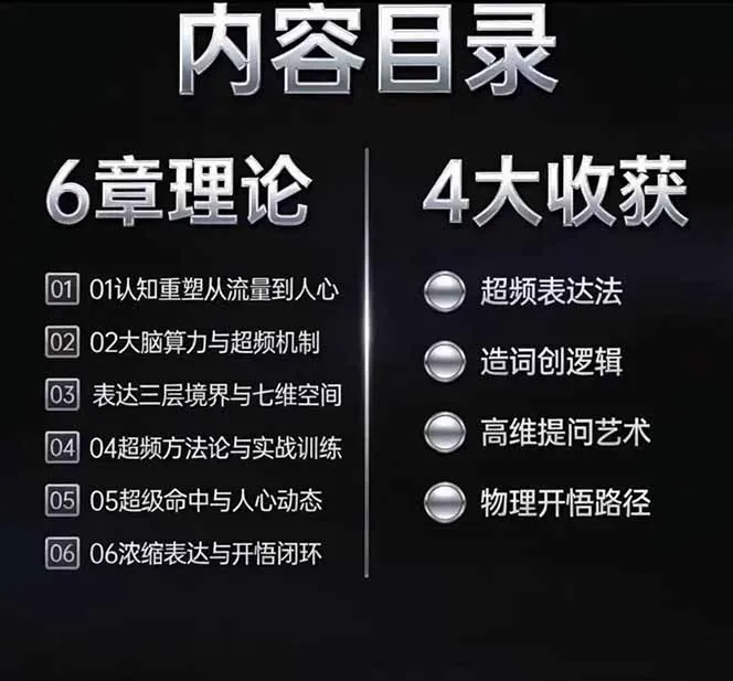 bf1443f5a89fa65de4794cbe5c6faf11.jpeg 马大个高维表达全套实战课,跳出普通口才教学,大脑超频训练打造原创思想IP体系