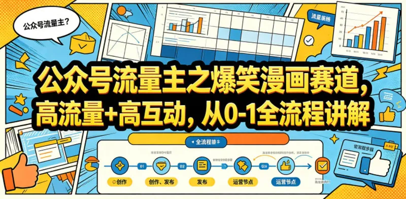 bc0f1808292e99e98d334bf70e35db11.jpeg 公众号流量主之爆笑漫画赛道,高流量+高互动,从0-1全流程讲解