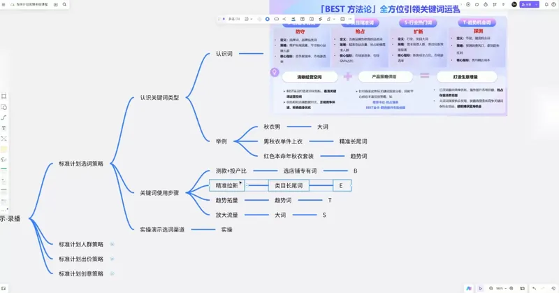 e64a256689a4eba379c187aaaa3bbc00.png 子鹏讲电商·淘宝私家班(更新)