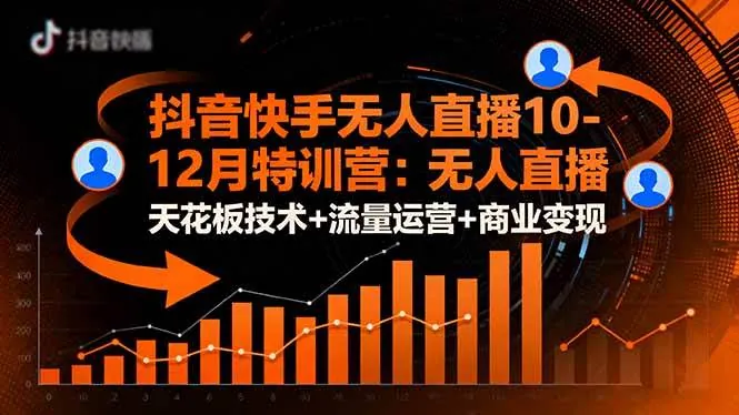 14937000699544feea2d1d23e3fcf469.jpeg (16372期)抖音快手无人直播10-12月特训营:无人直播天花板技术+流量运营+商业变现