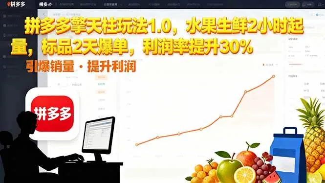 17a93e3eb1d6682346004055f188bb09.jpeg (16429期)拼多多 擎天柱玩法1.0,水果生鲜2小时起量,标品2天爆单,利润率提升30%