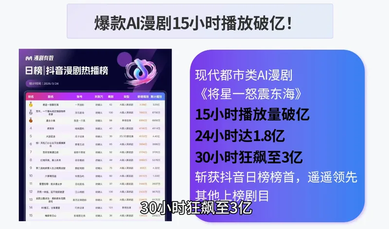 cd09d4e2d33b408ce32c1a723da33f5d.png AI漫剧零基础入门