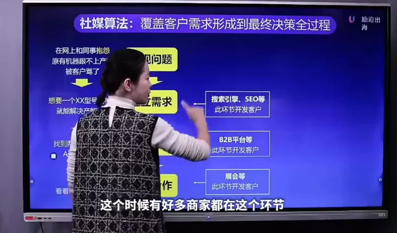 e05594a8fd90a9a5833ebb6c657f2638.png shirle老师·B2B企业出海内容营销+社媒矩阵