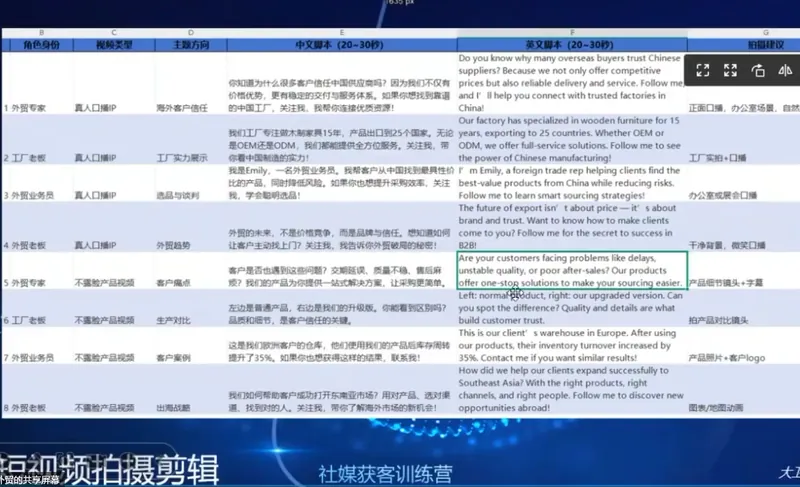 68b6d81d884f97ac51239b2a67e7fd43.png 大卫老师·外贸社媒获客独家训练营(更新6月)