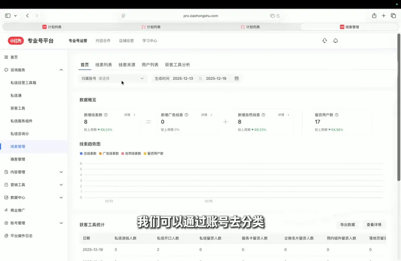 56ba7d6a131ca2ab8c91fed8f9331c8b.png 永曜·小红书聚光投流获客实战营