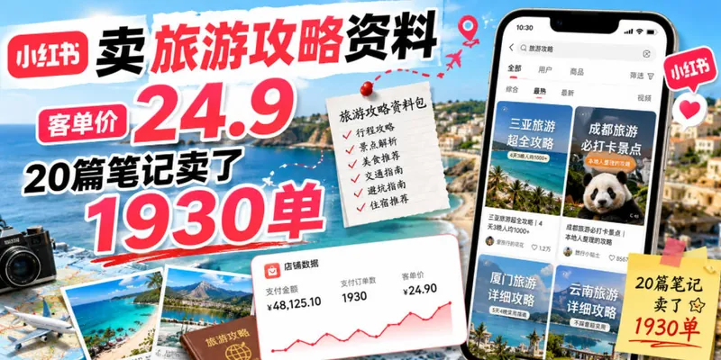 b5de954550b3f7c5473074d5009faf9f.jpeg 小红书卖旅游攻略资料,客单价24.9,20篇笔记卖了1930单!