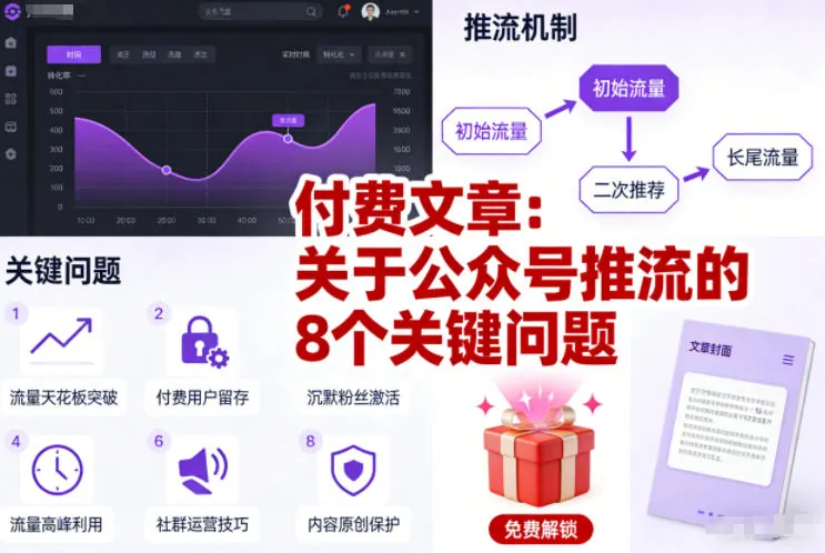 b42b627ffd59e35cc46c9dc7a7c7edea.jpeg 付费文章:关于公众号推流的8个关键问题