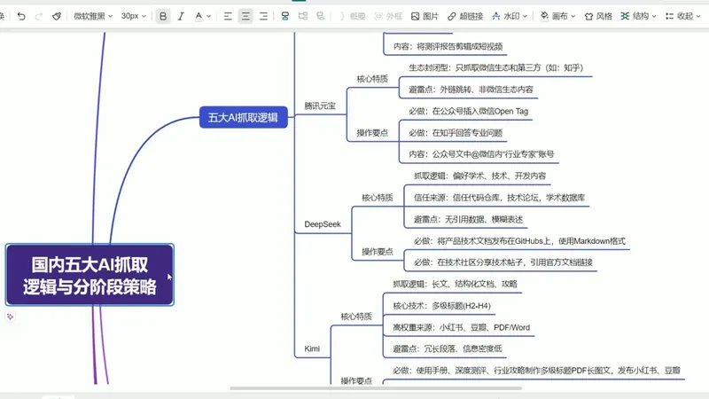 cb9580a37dcdadb5762a21acc88569cf.png 陆老师·GEO生成引擎优化实战课