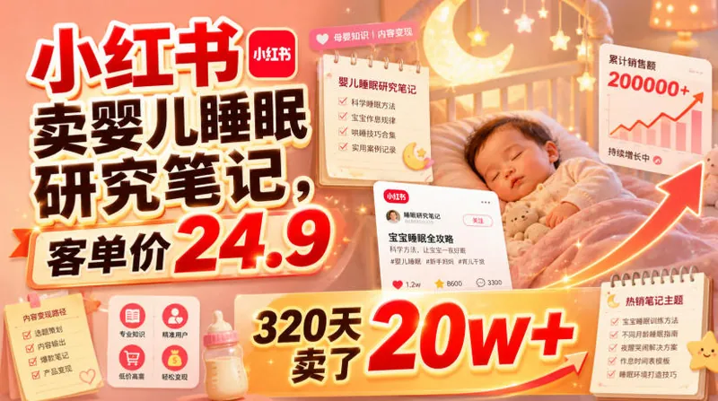cac7d03dc96783da6748f44d50eac859.jpeg 小红书卖婴儿睡眠研究笔记,客单价24.9,320天卖了20w+