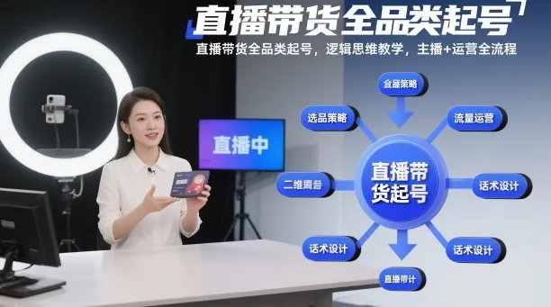 586fffc7ec2d302da15c6e5391c98909.jpeg 直播带货全品类起号,逻辑思维教学,主播+运营全流程