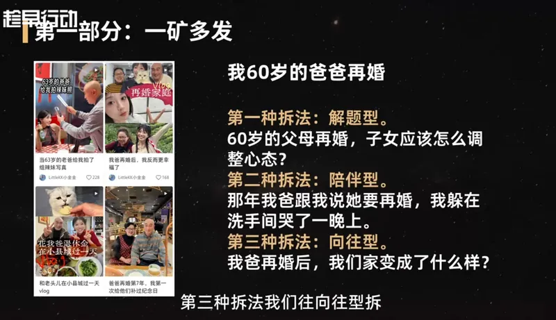 金金老师·小红书实战营