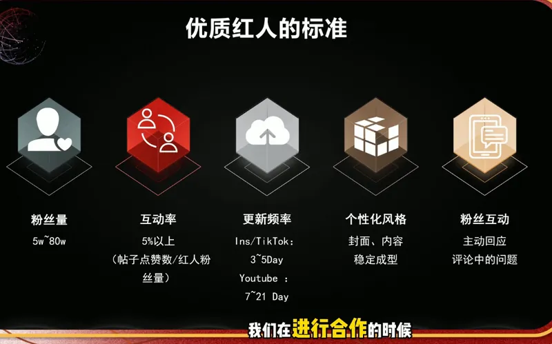 03652e76143244418b5b72da114c2212.png Dennis老师·2026海外红人营销实理论课