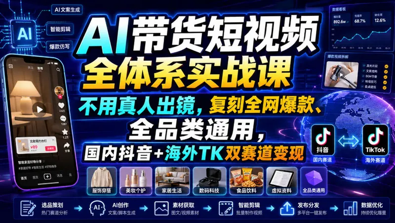 0ea53bf877393c1a3bcbcf9bd1ca0c6b.jpeg AI带货短视频全体系实战课,不用真人出镜,复刻全网爆款、全品类通用,国内抖音+海外TK双赛道变现