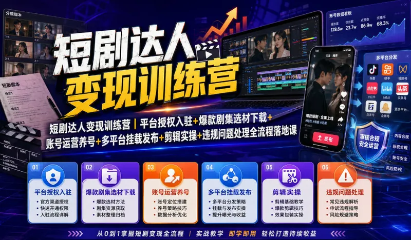 148abeab2a0e279d40b110e9ac7d7434.jpeg 短剧达人变现训练营|平台授权入驻+爆款剧集选材下载+账号运营养号+多平台挂载发布+剪辑实操+违规问题处理全流程落地课