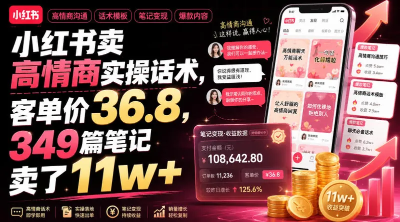 d67fa1cce1afd02f30d006391adb0ceb.jpeg 小红书卖高情商实操话术,客单价36.8,349篇笔记卖了11w+!
