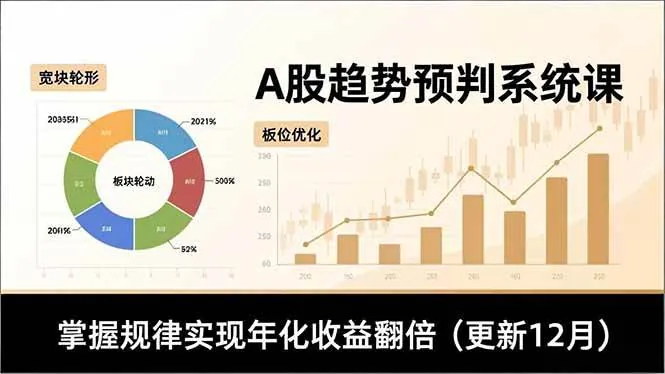 bb5d4f1efada91e93f6141831695fcab.jpeg (16764期)A股趋势预判系统课,多维分析、板块轮动、仓位优化,掌握规律实现年化收益翻倍(更新12月)