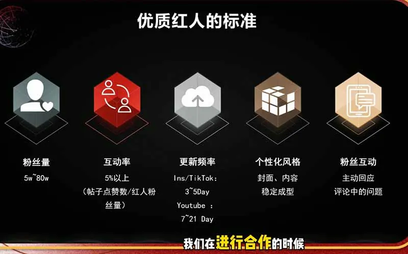 29bcc6fafcff16c44b1ae9a65813cb1c.jpeg 2026海外红人营销实理论课:TikTok+YouTube+Instagram三大平台算法与底层逻辑全拆解