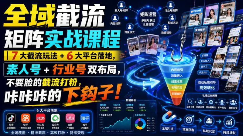 b4492a09e6503f7d8c58f321612ef2c4.jpeg 全域截流矩阵实战课程|7大截流玩法+6大平台落地,素人号+行业号双布局,不要脸的截流打粉,咔咔咔的下钩子!