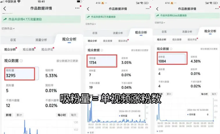 2bab18b28e7f02ff2ebb540ae4198fa1.jpeg 短视频矩阵起号涨粉变现训练营|多类目剪辑·矩阵起号·账号出售,0基础无露脸稳涨粉落地变现全课-更新