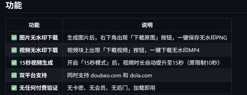 9783ec22c58d2617d2e5b7437c7ba122.jpeg 豆包生成15秒视频——浏览器插件,开源免费,纯净无验证,无需任何激活码