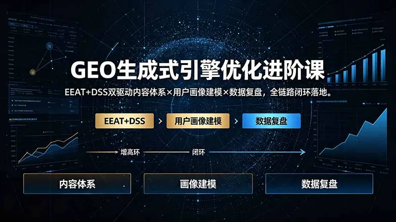4aae3cf19bf48beccfb7f6e5b455dd65.jpeg GEO生成式引擎优化进阶课:EEAT+DSS双驱动内容体系×用户画像建模×数据复盘,全链路闭环落地