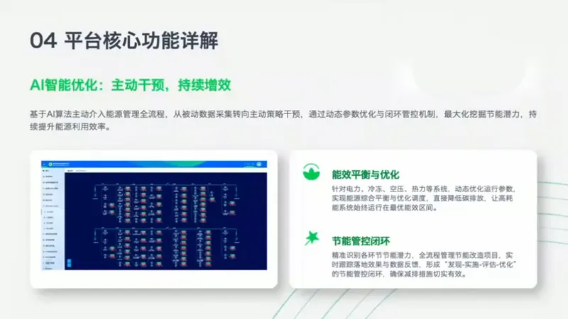 d584dcb1af1ba97d3e164e847ccc8bd2.png 国际规则巨变对出海业务CBAM的影响及应对策略-7月2日