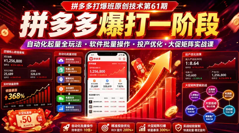 0894a316b8ccaa0c26bcc7bf89aa01e6.jpeg 拼多多打爆班原创技术第61期,拼多多爆打一阶段,自动化起量全玩法・软件批量操作・投产优化・大促矩阵实战课