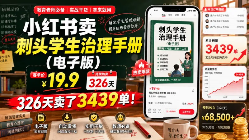 681f1753862c3e0597c6c5015788de5a.jpeg 小红书卖刺头学生治理手册(电子版),客单价19.9,326天卖了3439单!