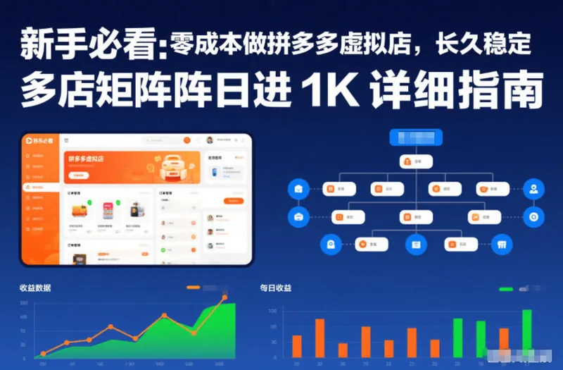 1a940669a1a3b8f5c3a7726e4f0e4803.jpeg 新手必看:零成本做拼多多虚拟店,长久稳定,多店矩阵日进1K详细指南【揭秘】