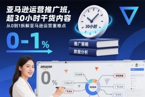 08a3c36eec457992406ed7bfc5c072f9.jpeg 亚马逊运营推广班,超30小时干货内容,从0到1拆解亚马逊运营重难点