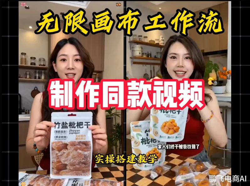 3613de394b66337eea00266a79882886.jpeg 无限画布工作流一键复刻爆款带货视频,实操搭建,操作简单
