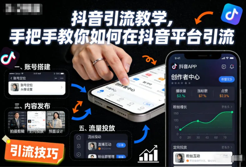 7b4ab18c854ade704d100f45cddc7938.jpeg 抖音引流教学,手把手教你如何在抖音平台引流