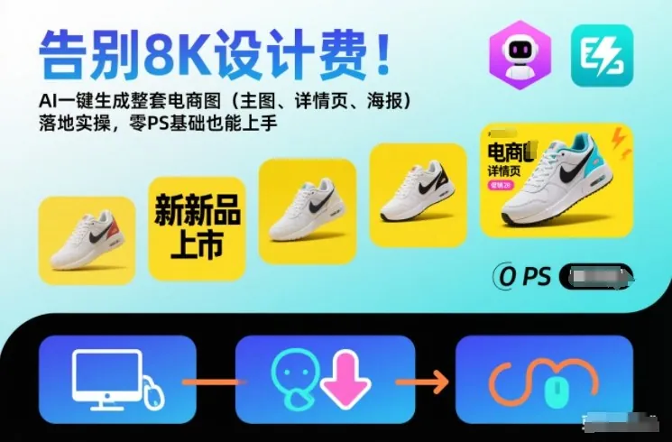 746f59ac27180e7adf11ad6d7356224d.jpeg 告别8K设计费!AI一键生成整套电商图(主图、详情页、海报)落地实操,零PS基础也能上手