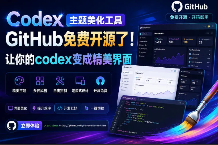 464bde68735d9b14ecb171957f888653.jpeg Codex主题美化工具,GitHub免费开源了!让你的codex变成精美界面