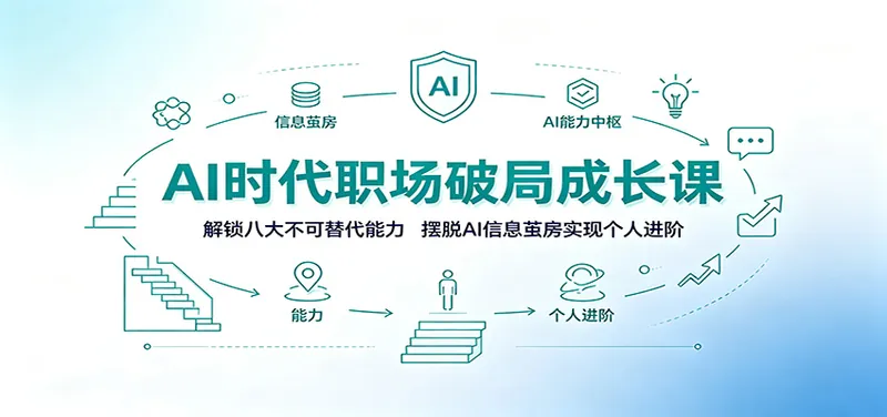 5284093b9b64aa813e39437f970f1313.jpeg AI时代职场破局成长课:解锁八大不可替代能力,摆脱AI信息茧房实现个人进阶