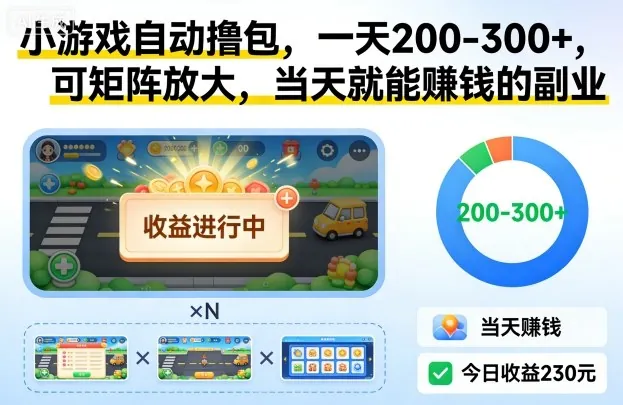 8874ed4e4017c35b57829a049e782c19.jpeg 小游戏自动撸包,一天200-300+,可矩阵放大,当天就能賺钱的副业【揭秘】