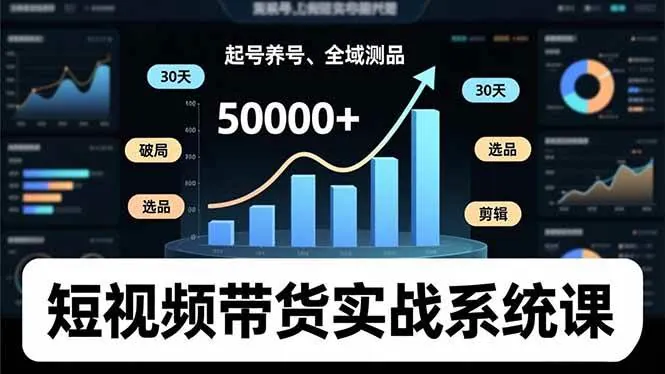（16702期）短视频带货实战系统课，起号养号、选品剪辑、全域测品，新手30天破局月佣金50000+