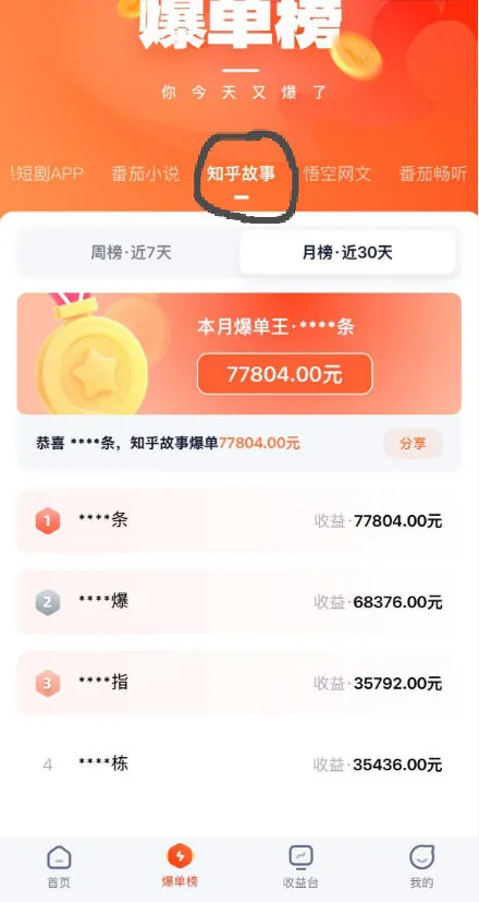 6b4809a02d72c98a2e73f4d32584b9c5.jpeg AI漫画变现教学:不用手写提示词,自动生成脚本文案,一份伙伴计划万播5-10米,一条爆款推文收益上W