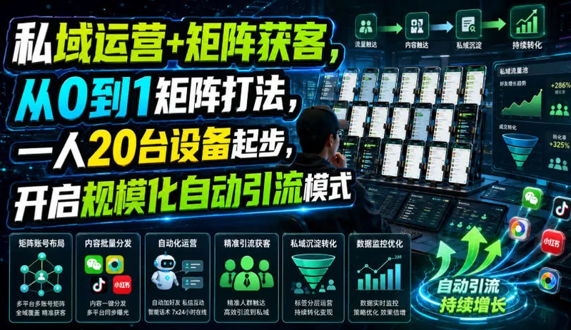 私域运营+矩阵获客，从0到1矩阵打法，一人20台设备起步，开启规模化自动引流模式！