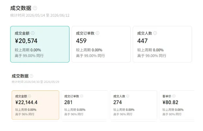 2a828338fa76c7172bcd683553c5f669.jpeg 繁花视频号AI图书带货21天实战:不用露脸×不囤货×不发愁内容,AI写文案做视频挂小黄车,佣金50%+爆单