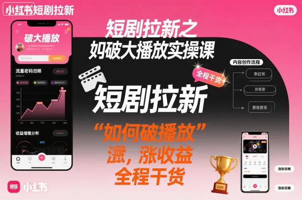 0cddb2326f36e8ac038019aa5e203522.jpeg 短剧拉新之小红书如何破大播放实操课,如何破播放,涨收益,全程干货